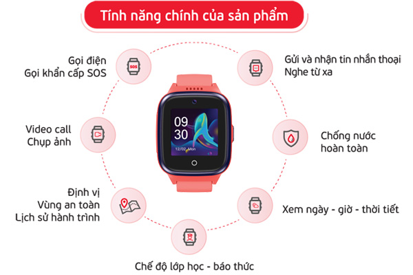 Đồng hồ Mykid Lite